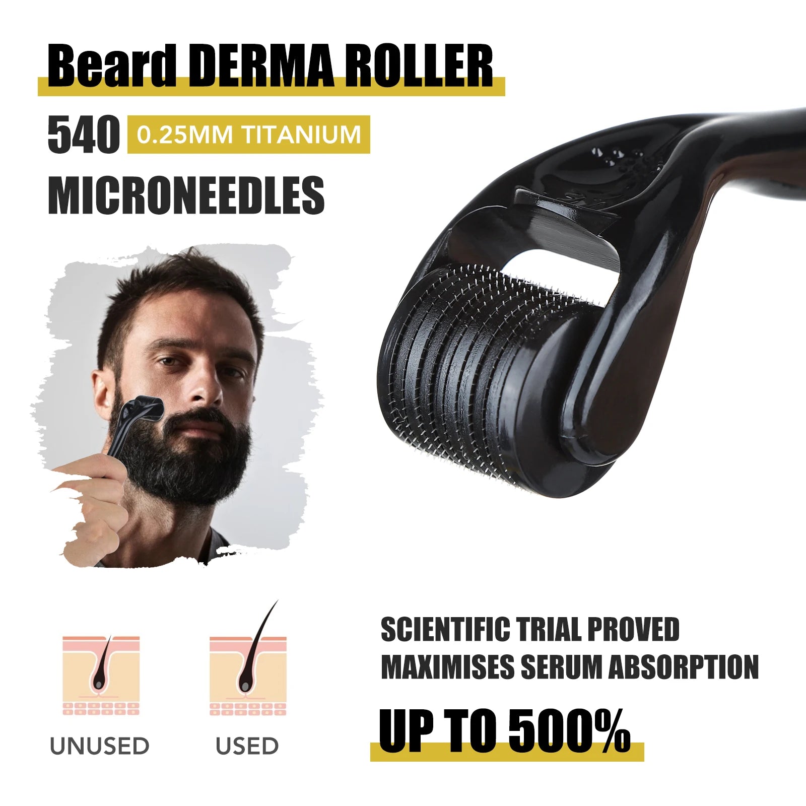 Beard Growth Kit - Complete Care Set with Oil, Wax & Roller